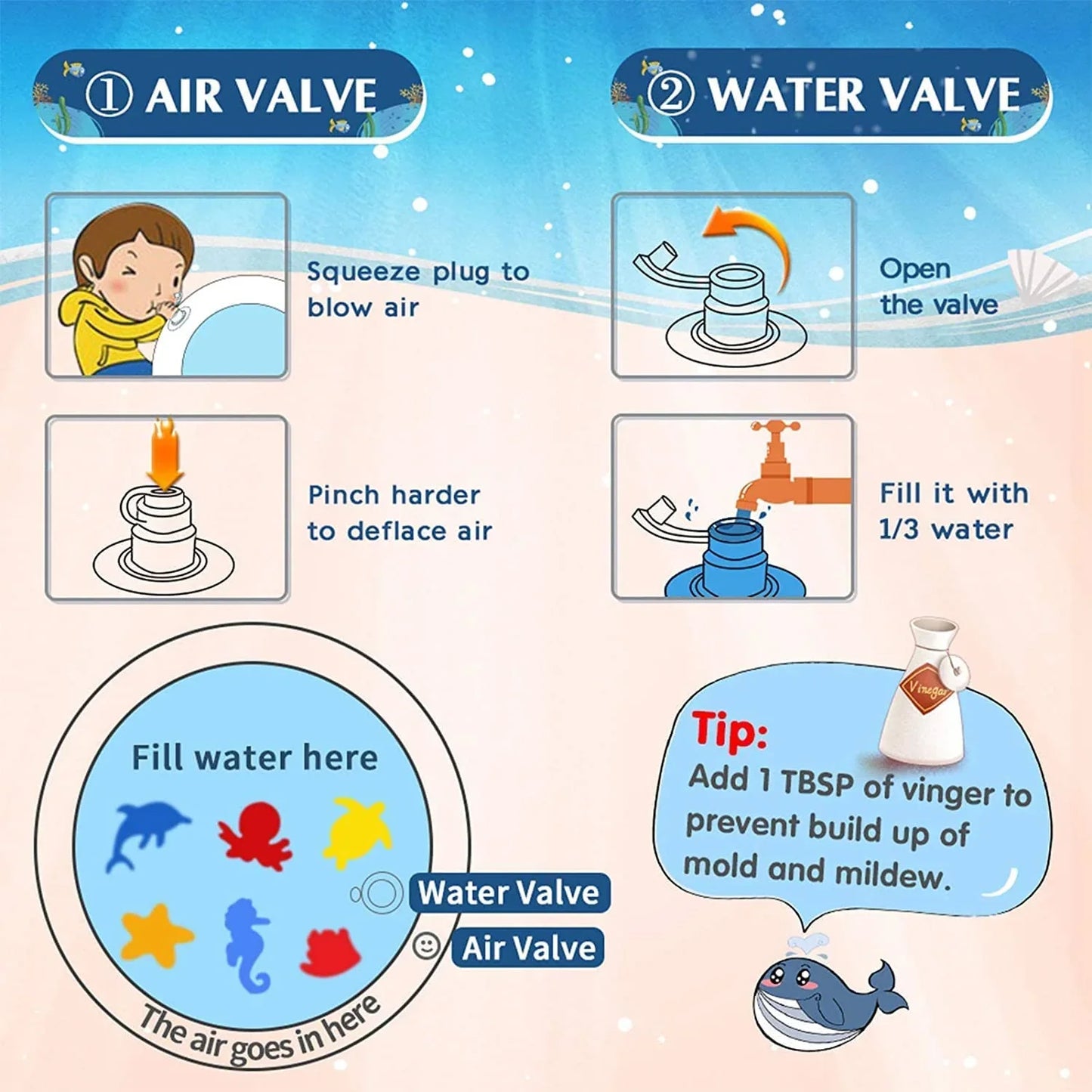 Baby Play Water Mat for Sensary improvement & playfull tummy time with Sea animation