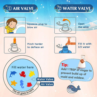 Baby Play Water Mat for Sensary improvement & playfull tummy time with Sea animation